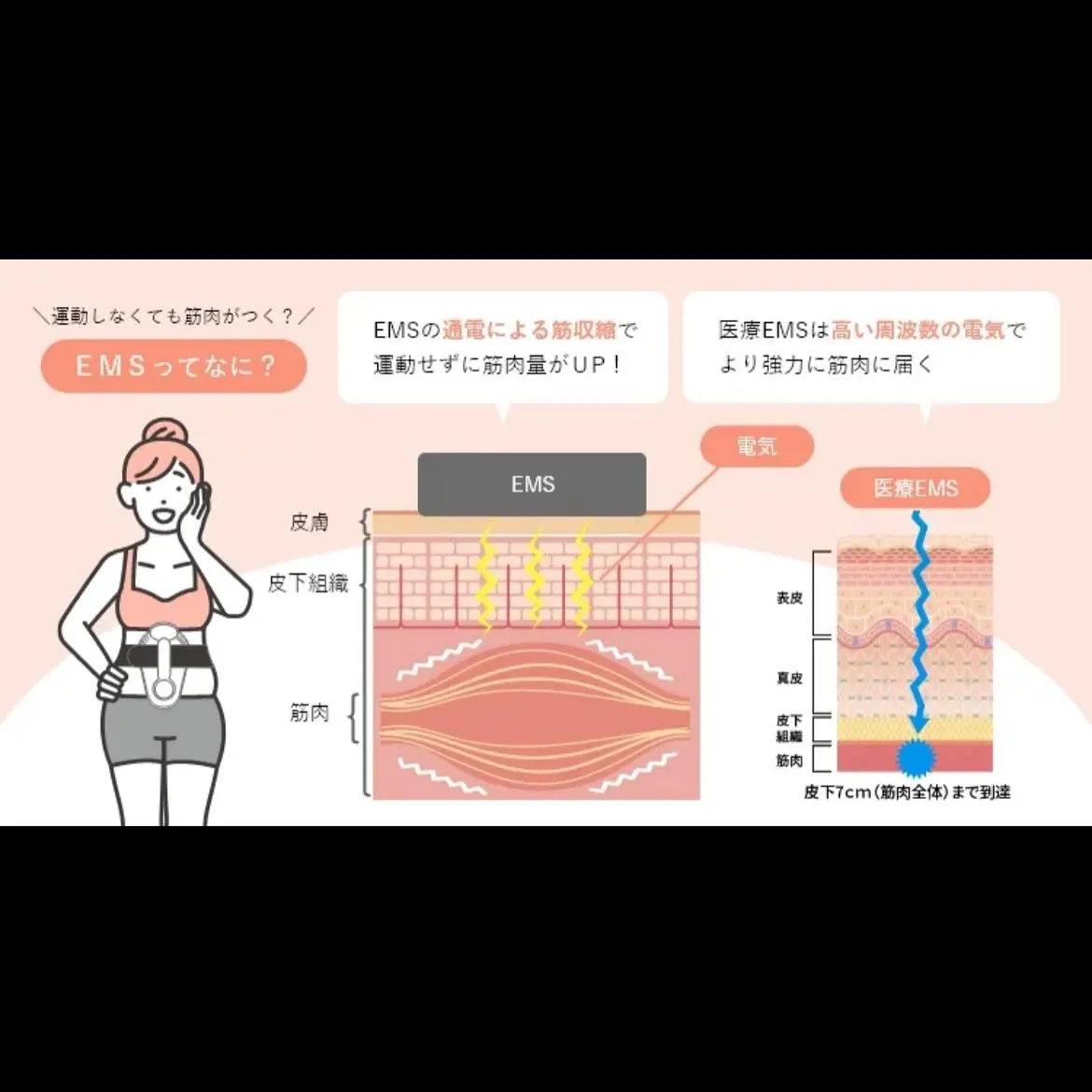 滋賀県の接骨院では、たけ鍼灸接骨院だけ❗️ ESー8000
